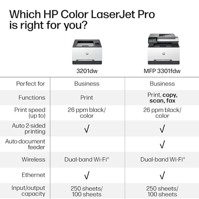 HP Color LaserJet Pro MFP 3301fdw Wireless All-in-One Color Laser Printer, Office Printer, Scanner, Copier, Fax, ADF, Duplex, Best for office (499Q5F) by HP - Image 8
