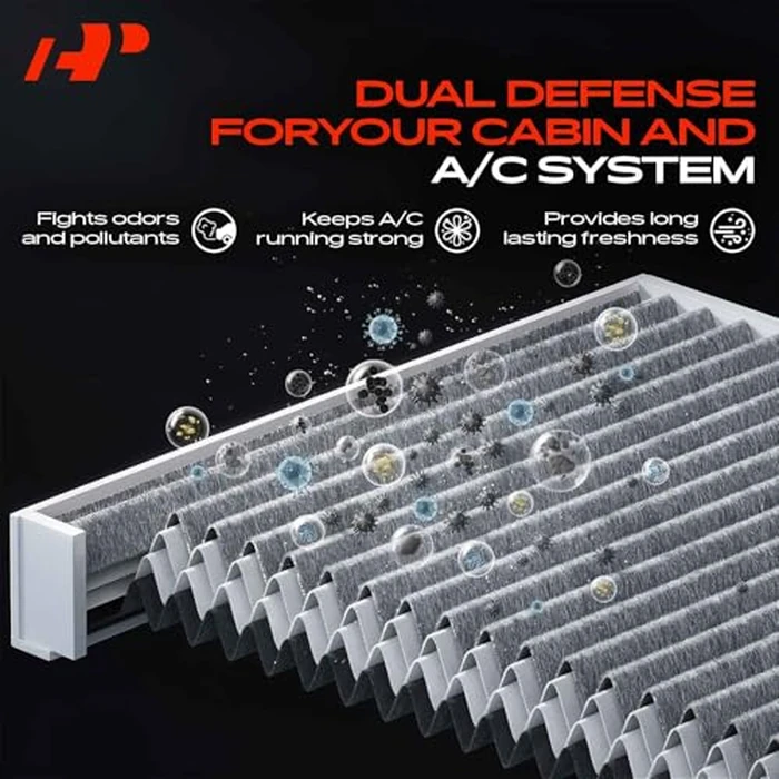 A-Premium Cabin Air Filter with Activated Carbon Compatible with Chrysler, Dodge, Jeep & Ram Models - 200, Sebring, Avenger, Caliber, Journey, Compass, Patriot, 1500, 2500, 3500 - Replace# 5058693AA by A-Premium - Image 6