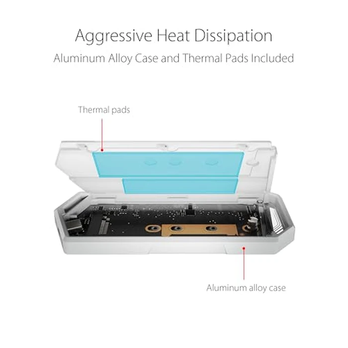 ASUS ROG Strix Arion White M.2 NVMe SSD Enclosure-USB3.2 Gen 2x1 Type-C (10Gbps), Dual USB-C to C & USB-C to A, Screwdriver-Free, Thermal Pads Included, Fits PCIe 2280/2260/2242/2230 M Key/B+M Key by ASUS - Image 4