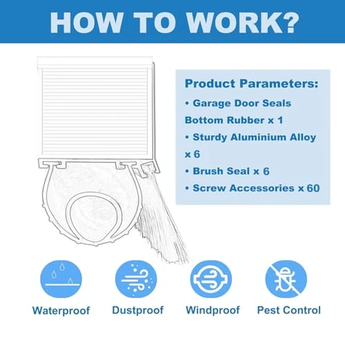Duzzy Universal Garage Door Seals Kits, Weatherproofing Garage Door Seals Bottom Rubber with Brush and Aluminum Track Retainer Base Kit, U Shape+O Ring Heavy Duty Weatherproof Parts Kits (20 Feet) by Duzzy - Image 3