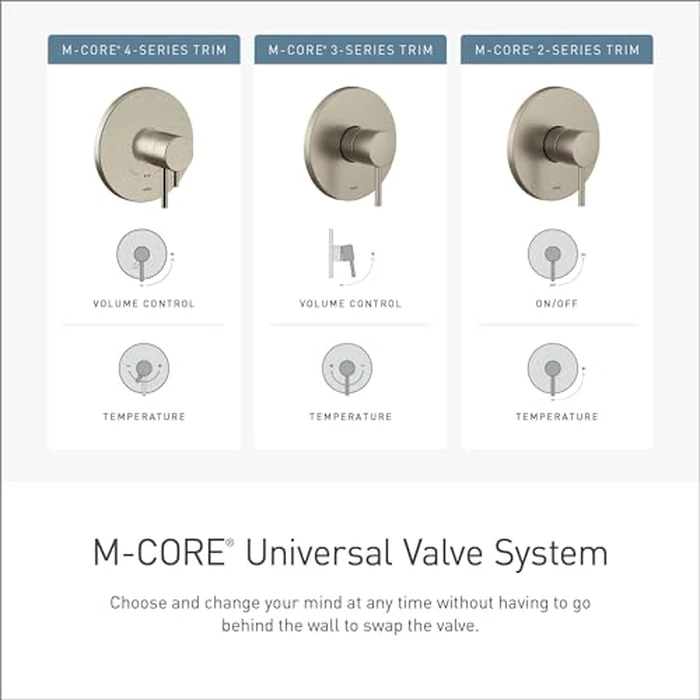 Moen M CORE Mixing Shower Valve with 2 or 3 Function Integrated Transfer, CC/IPS Connections and Stops, U232CIS by Moen - Image 3