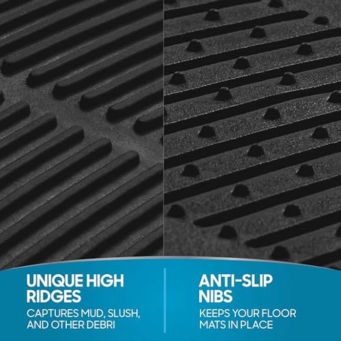 BDK Floor Mats, 4-Piece All-Weather Car Mat with Universal Fit Design, Durable Rubber Car Floor Mats with Capture Ridges, Waterproof for Cars Trucks SUV (Black) by BDK - Image 6