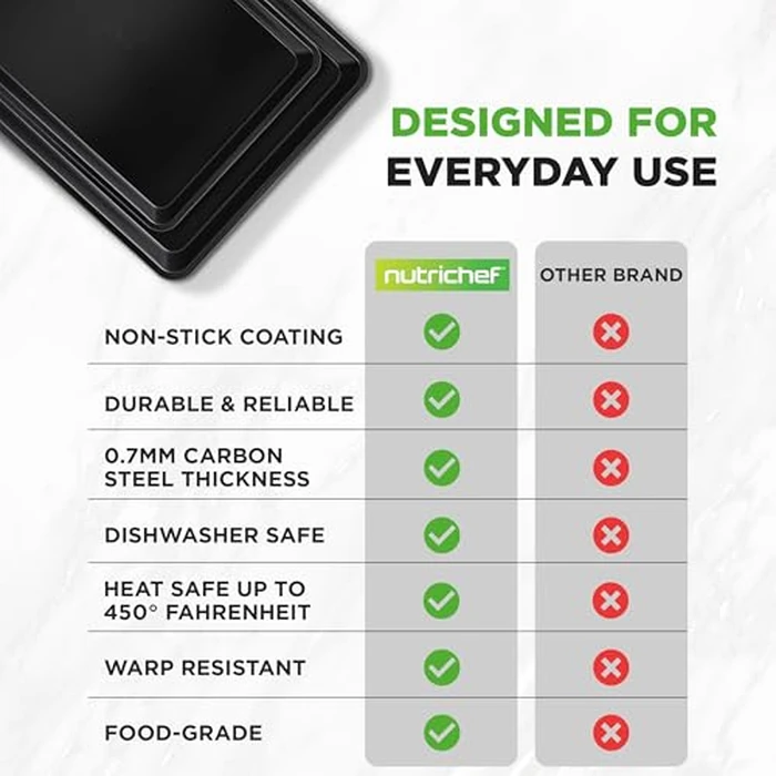 Nutrichef Non-Stick Cookie Sheet Baking Pans - 2-Pc. Professional Quality Kitchen Cooking Bake Trays w/ Black Diamond Coating, Dishwasher Safe, Perfect for Pastries, Roasting and More by Nutrichef - Image 5