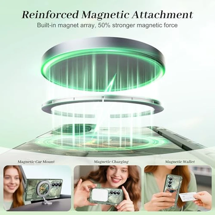 GVIEWIN for Z Fold 7 Case with Privacy Screen Protector [Compatible with Magsafe][Built-in Kickstand] Magnetic Full-Body Hinge Protection Slim Phone Case for Samsung Galaxy Z Fold 7,Desert Dream/Green by GVIEWIN - Image 4