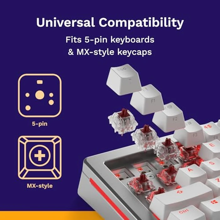 Glorious - Fox Heavy Linear Switches (110 PCS), Prelubed, Silent Red, Cherry MX Compatible by GLORIOUS - Image 5
