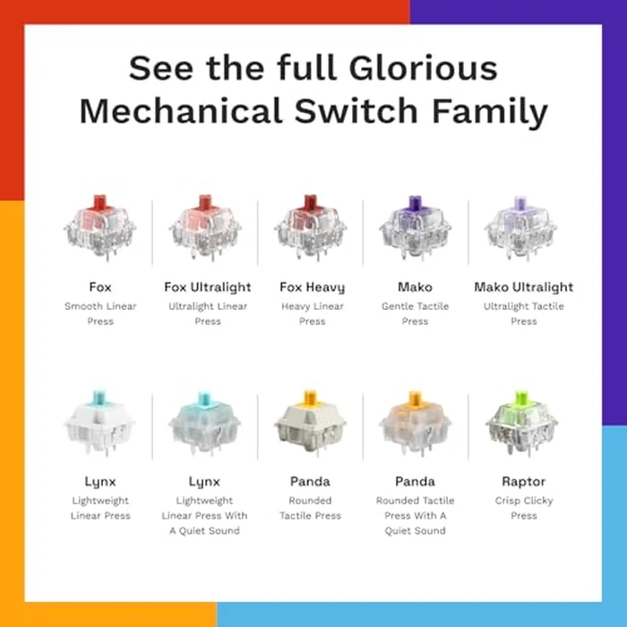 Glorious - Fox Heavy Linear Switches (110 PCS), Prelubed, Silent Red, Cherry MX Compatible by GLORIOUS - Image 7