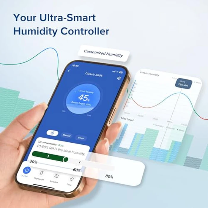 Levoit 6L Smart Humidifiers for Bedroom Large Room Home, 60H Super Long Time, Cool Mist Top Fill, Auto Mode-Quiet Sleep Mode for Baby & Plants, App & Voice Control, Night Light by Levoit - Image 5