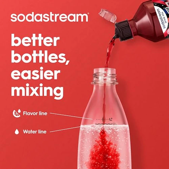 sodastream 1L Twin Pack Dishwasher Safe Slim Bottle (Black) by sodastream - Image 4