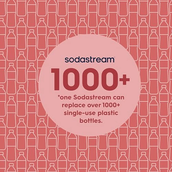 sodastream 1L Twin Pack Dishwasher Safe Slim Bottle (Black) by sodastream - Image 7