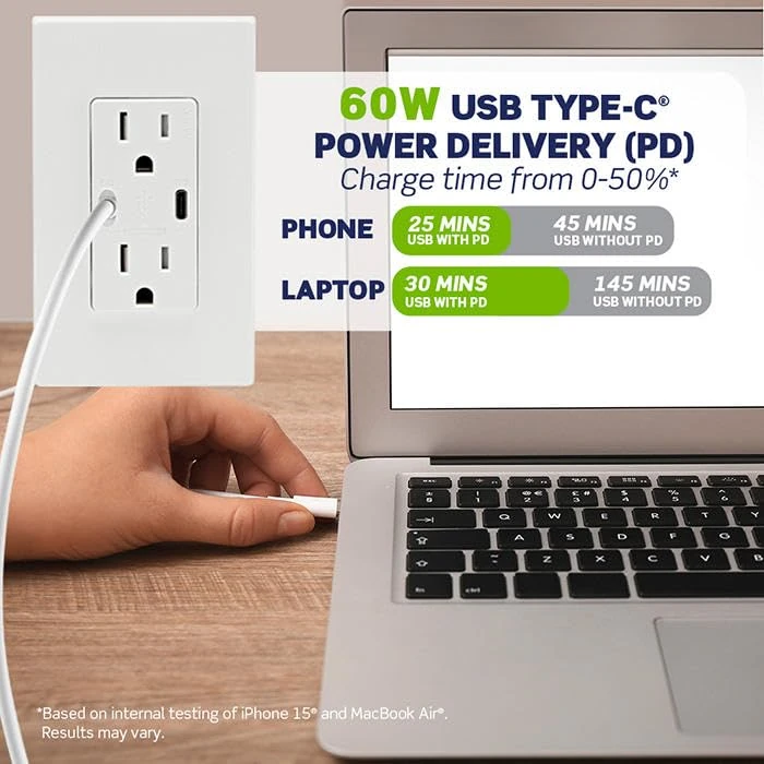 Leviton USB Dual Type C 60W (6 Amp) Receptacle, 20 Amp Tamper-Resistant Outlet, T5836-00B, Brown by Leviton - Image 2