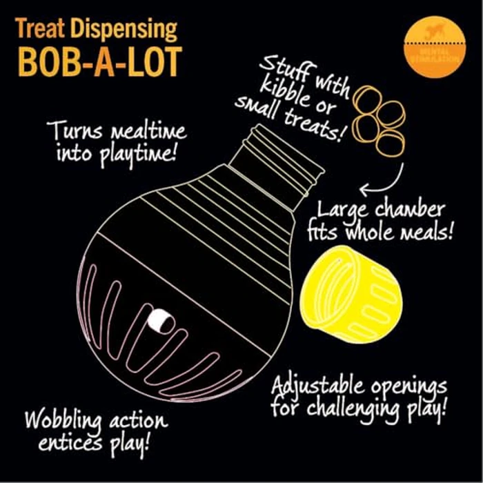 Starmark Treat Dispensing Bob-a-Lot Dog Toy, All Breed Sizes (Pack of 1) by Starmark - Image 4