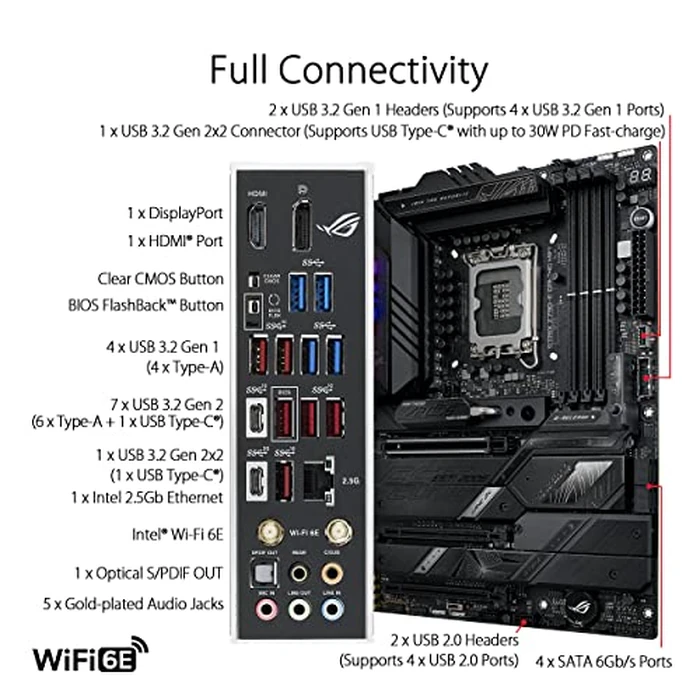 ASUS ROG Strix Z790-E Gaming WiFi 6E LGA 1700(Intel 14th,13th&12th Gen) ATX gaming motherboard(PCIe 5.0, DDR5,18+1 power stages,2.5 Gb LAN,Thunderbolt 4,5xM.2, 1xPCIe 5.0 M.2,Front panel USB 3.2 port) by ASUS - Image 6
