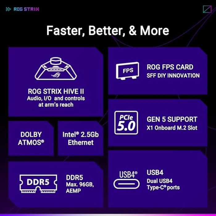 ASUS ROG Strix X870-I Gaming WiFi AMD X870 AM5 DDR5 8400 HDMI 2xUSB4 2X M2 USB3.2 WiFi 7 + BT Aura RGB 2.5Gbit LAN Mini ITX 10+2+1 Power Stages, Dual USB4, ROG Strix HIVE II Motherboard by Asus - Image 4