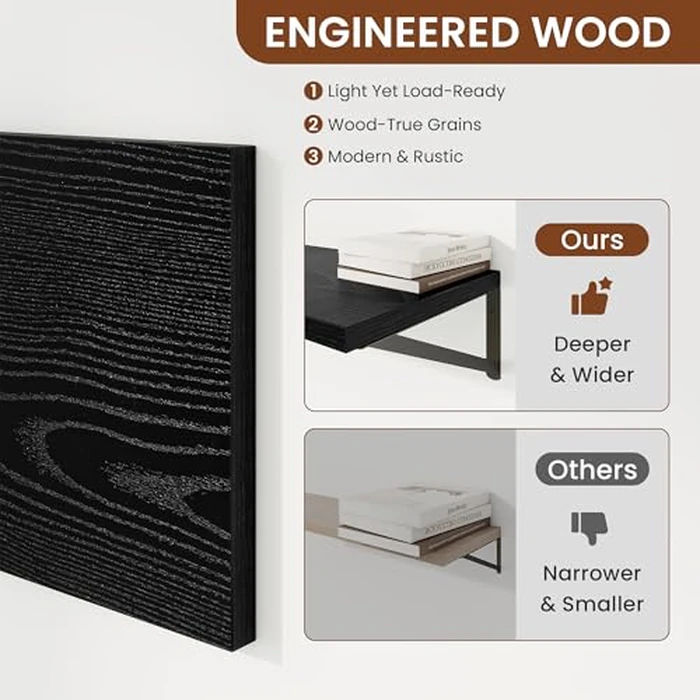 Deep Wall Shelves 48" W x 12" D Engineered Wood Floating Shelves for Wall, Sturdy Metal Bracket Bookshelves Home Decor Storage for Living Room Bedroom Bathroom Kitchen, Set of 2, Black Finish by Venusmiles - Image 6