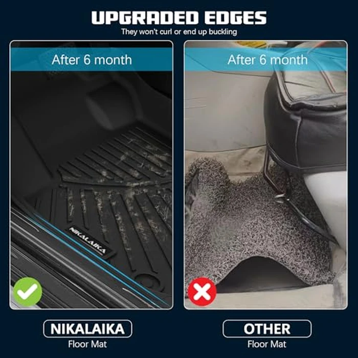 NIKALAIKA Floor Mats & Cargo Liner for 2024 2025 Lincoln Nautilus All Weather Protection TPE Rubber Floor Liners for 2024 2025 Lincoln Nautilus Full Set Automotive Mat Accessories, Black by NIKALAIKA - Image 6