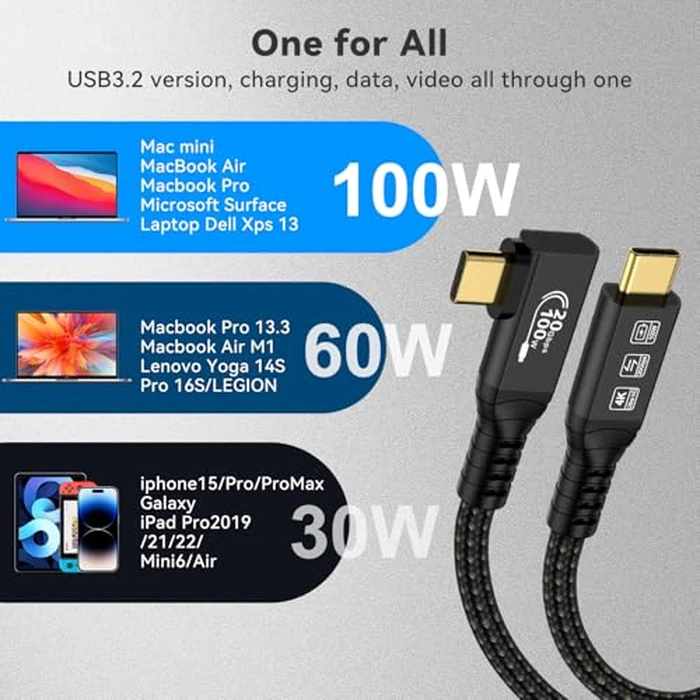 CHENLENIC 16.5FT 20Gbps USB C 3.2 Gen 2 Cable, 5M 90Degree Type C 4K@60Hz UHD Video 5A/240W PD3.0 Fast Charge Cord w/E-Marker Compatible with Thunderbolt 3/4 MacBook Monitor by CHENLENIC - Image 2