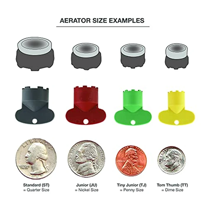 Danco Cache Faucet Aerator Key Removal Wrench Tool, Multiple Colors, M24x1, M21.5x1, M18.5x1 and M16.5x1 (11032) by Danco - Image 4