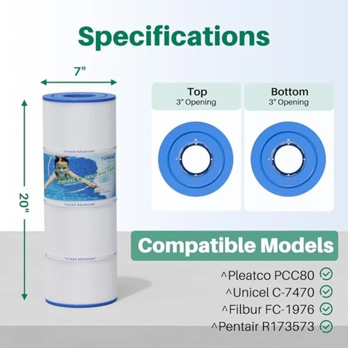 TOREAD PCC80 Pool Filter Replaces CCP320, Unicel C-7470, Ultral-A5, R173573, Filbur FC-1976, Clean and Clear Plus 320,4 X 80 sq. ft. L x OD:20 1/16"x 7" Filter Cartridge 4 Pack by TOREAD - Image 3