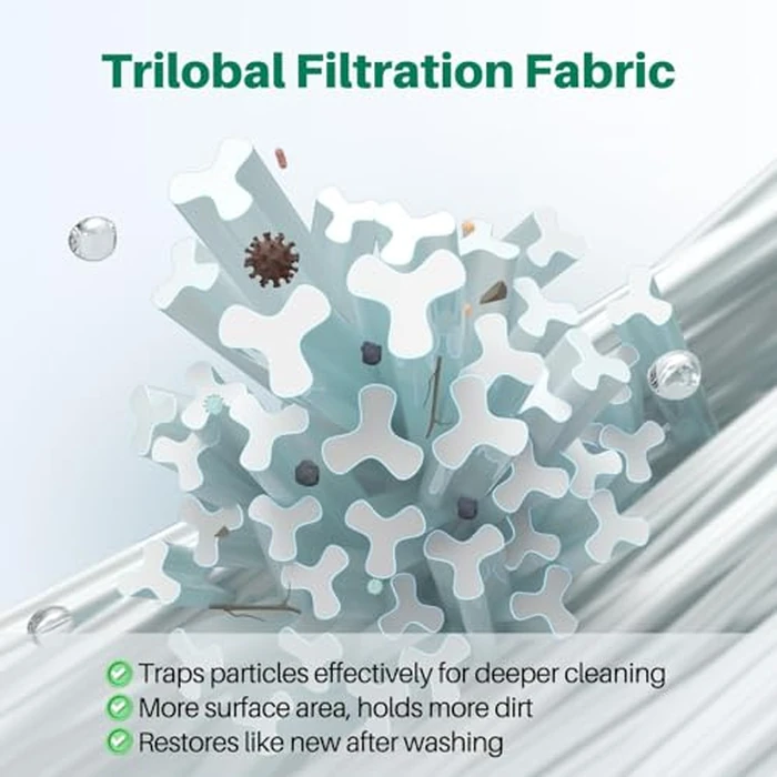 TOREAD PCC80 Pool Filter Replaces CCP320, Unicel C-7470, Ultral-A5, R173573, Filbur FC-1976, Clean and Clear Plus 320,4 X 80 sq. ft. L x OD:20 1/16"x 7" Filter Cartridge 4 Pack by TOREAD - Image 4