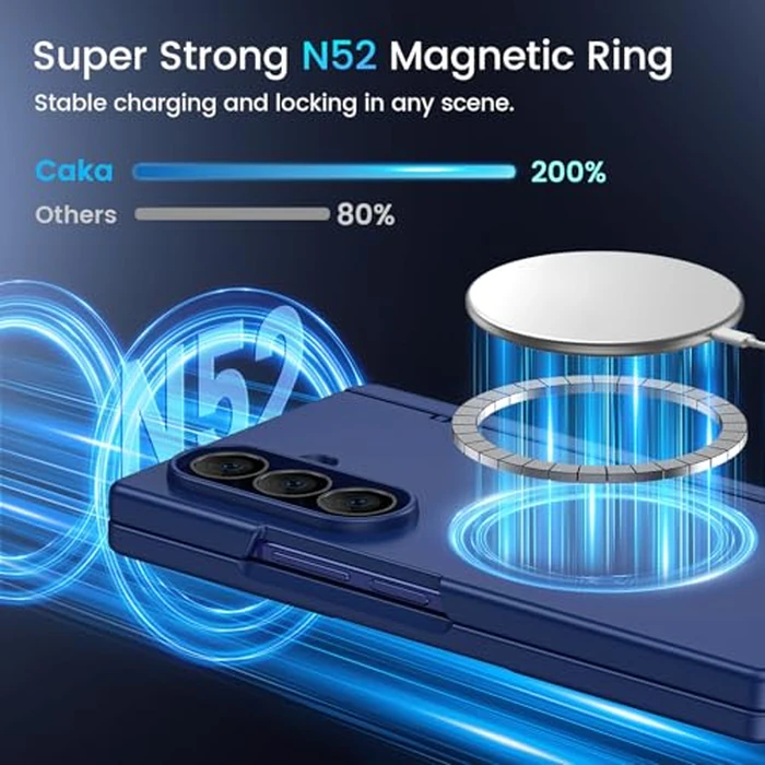 for Samsung Galaxy Z Fold 7 Case with Privacy Screen Protector, [Compatible with Magsafe] [Hidden Kickstand][Hinge Protection] Full Body Hard Shockproof Slim Phone Cover for Z Fold 7 - Blue by Caka - Image 3