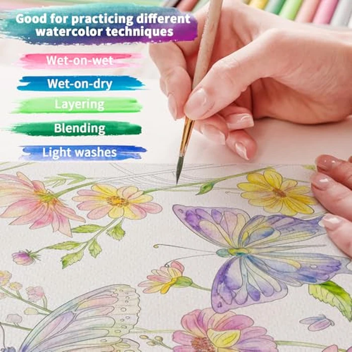 Kalysky 3-Pack Watercolor Coloring Books for Adults Beginners, 160GSM Acid-Free Cold Press Paper, 36 Single-Sided Page Nature Theme (Birds, Animals, Landscapes) - Ideal Art Therapy & Gift by Kalysky - Image 6