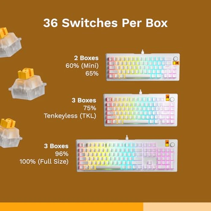 Glorious Gaming Panda Silent Switches (36 Pack) - Lubed, Magnetic, Tactile for HE Hotswappable Mechanical Keyboards by GLORIOUS - Image 6