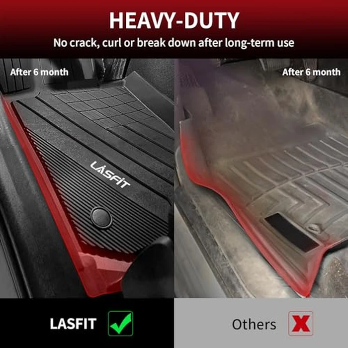 LASFIT Floor Mats for Mazda CX-5 2017-2024 2025,Dual Anti-Slip & Deep Dish Custom All Weather TPE Waterproof Car Mat for Mazda CX-5 2017-2025 Accessories,5+ Years Lifespan by LASFIT - Image 3