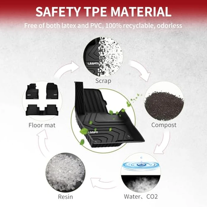 LASFIT Floor Mats for Mazda CX-5 2017-2024 2025,Dual Anti-Slip & Deep Dish Custom All Weather TPE Waterproof Car Mat for Mazda CX-5 2017-2025 Accessories,5+ Years Lifespan by LASFIT - Image 4