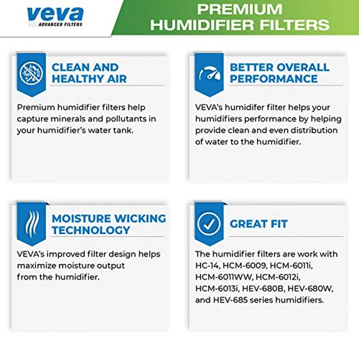 VEVA 3-Pack Premium Humidifier Filters - Replacement for HW Filter E, HC-14, HCM-6009, HCM-6011, HEV680, HEV685 Series, Long-Lasting by VEVA - Image 4
