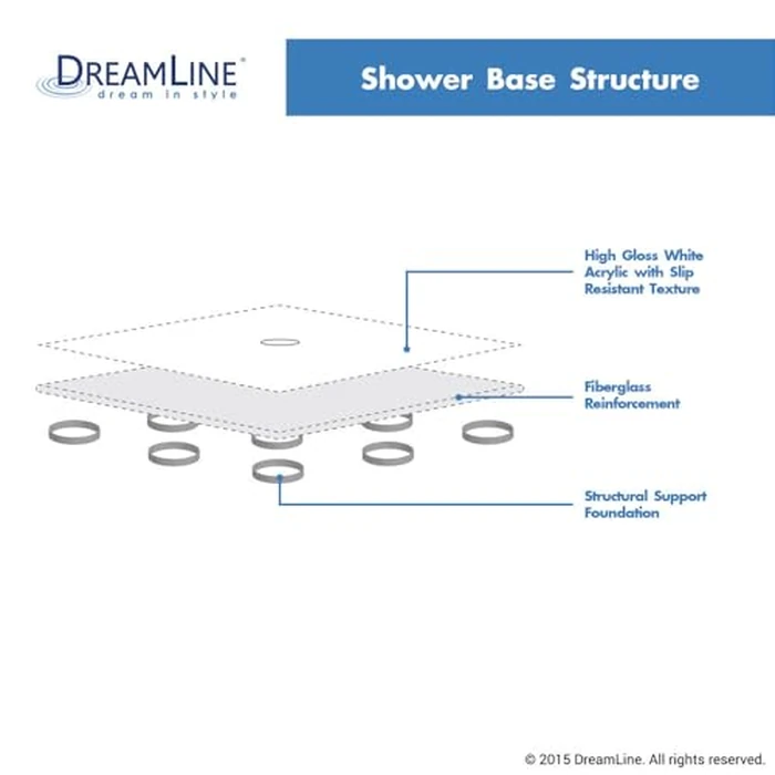 DreamLine SlimLine 32 in. D x 32 in. W x 2 3/4 in. H Center Drain Single Threshold Shower Base in White, DLT-1132320 by DreamLine - Image 6