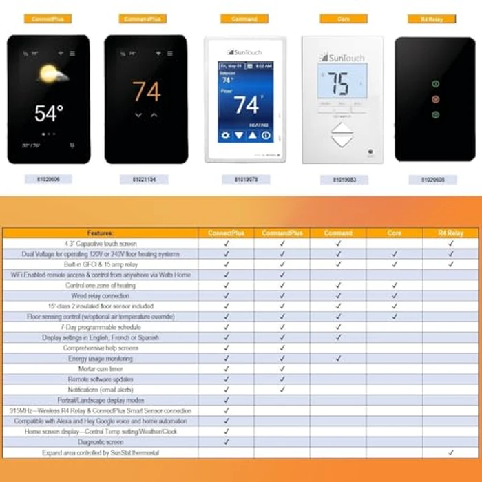 SunTouch ConnectPlus Wi-Fi Programmable, Smart Thermostat for Electric Floor Heating with Home Automation by SunTouch - Image 6