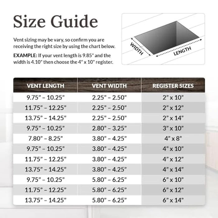 Decor Grates LFGS410-NKL Feng Shui *NEW* Low Profile Floor Register, 4x10 Inches, Brushed Nickel by Decor Grates - Image 3