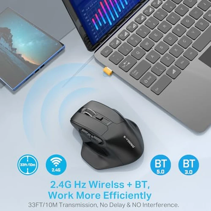 E-YOOSO Large Wireless Mouse for Big Hands, X-31 Cordless Ergo Computer Mouse, 6 Buttons, 5-Level 4800 DPI, 18 Months Battery Life, for Laptop, PC, Chromebook (Bluetooth, 6) by E-YOOSO - Image 6
