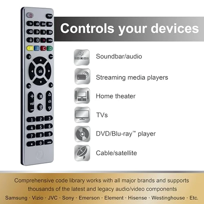 GE Universal Remote Control for Samsung, Vizio, LG, Sony, Sharp, Roku, Apple TV, RCA, Panasonic, Smart TVs, Streaming Players, Blu-ray, DVD, 4-Device, Silver, 33709 by GE - Image 3