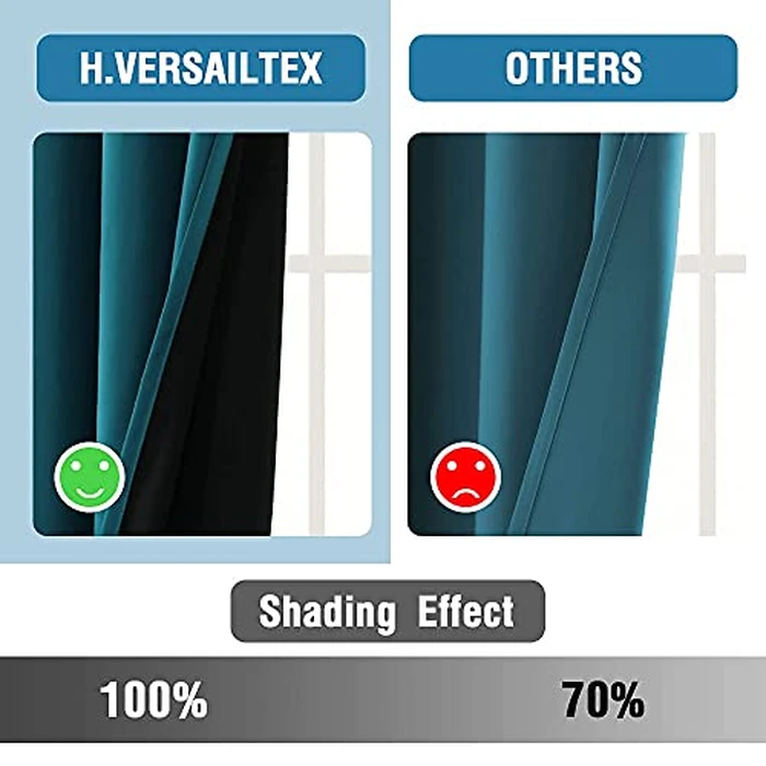 H.VERSAILTEX 100% Blackout Curtains for Bedroom Thermal Insulated Blackout Curtains 96 inch Length Heat and Full Light Blocking Curtains for Living Room with Black Liner 2 Panels Set, Dark Teal by H.VERSAILTEX - Image 5