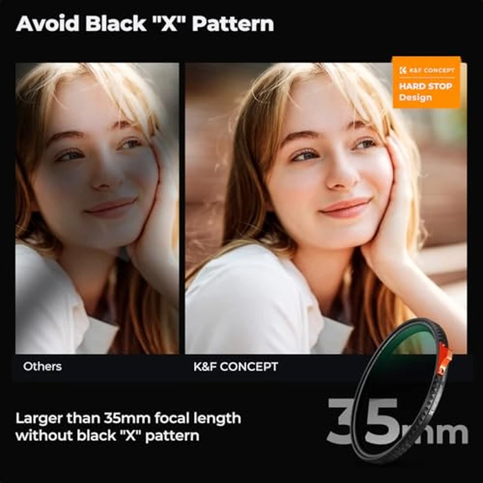K&F CONCEPT 62mm 3-in-1 Lens Filter, Black Diffusion 1/4 & Variable ND2-ND32(1-5 Stops) & CPL 3 Functions in 1 Filter (Nano-X Series) by K&F CONCEPT - Image 4