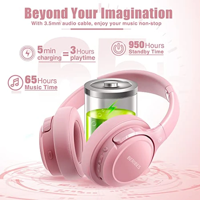 BERIBES Bluetooth Headphones Over Ear, 65H Playtime and 6 EQ Music Modes Wireless Headphones with Microphone, HiFi Stereo Foldable Lightweight Headsets, Deep Bass for Home Office Cellphone PC Ect. by BERIBES - Image 3