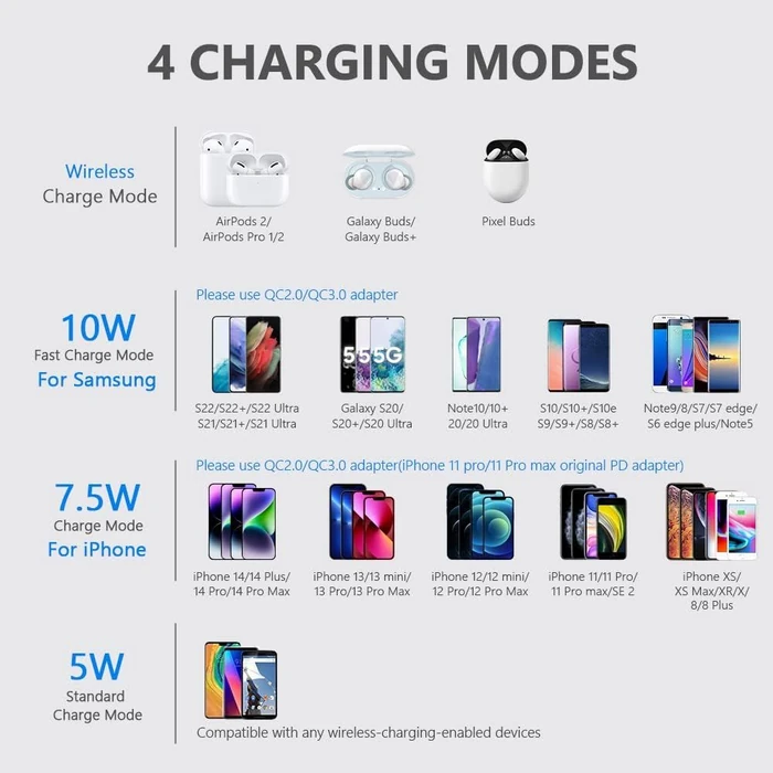 Yootech 2-in-1 Dual Wireless Charging Pads MF400 - Black by Yootech - Image 2