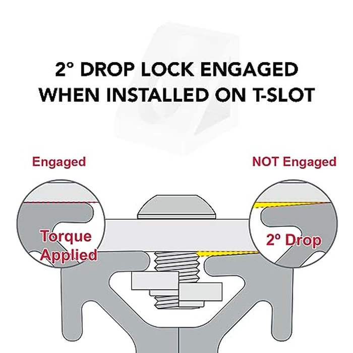 8020, 4332, 15 Series, 2 Hole Aluminum Inside Corner Gusset L Bracket for 80/20 Extruded Aluminum Extrusion Heavy Duty Angle Bracket (10, Black Anodize) by 80/20 - Image 7