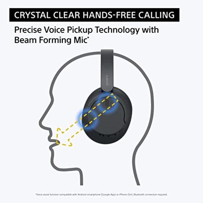 Sony WH-CH720N Noise Cancelling Wireless Headphones Bluetooth Over The Ear Headset with Microphone and Alexa Voice Control, Black by Sony - Image 7