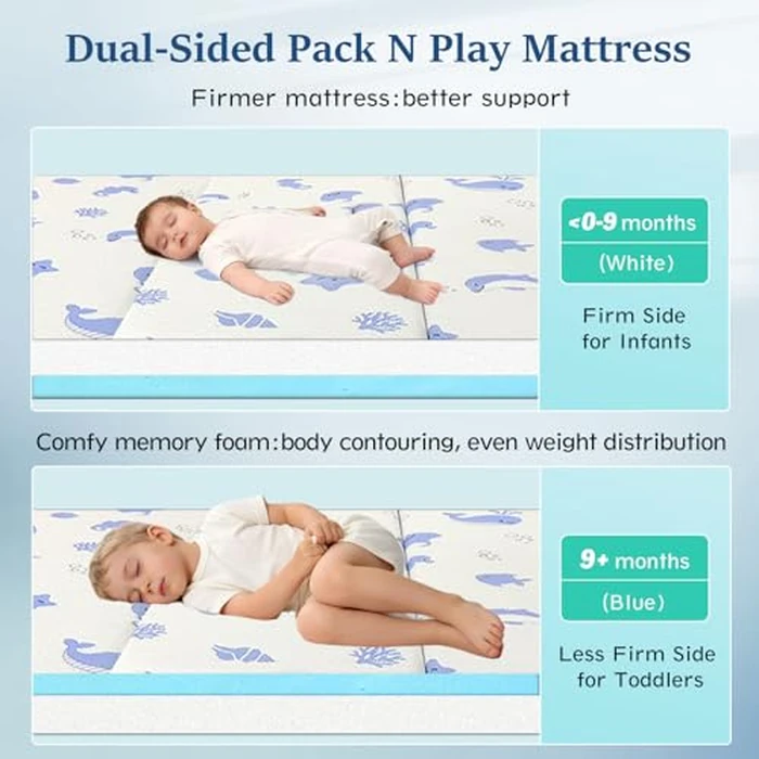Ciremiv Trifold Pack and Play Mattress Topper, 38" x 26" x 2.4", Portable Baby Travel Mattress, with Memory Foam and Breathable Soft Removable Washable Cover, Fits Playpens and Playards by Ciremiv - Image 6
