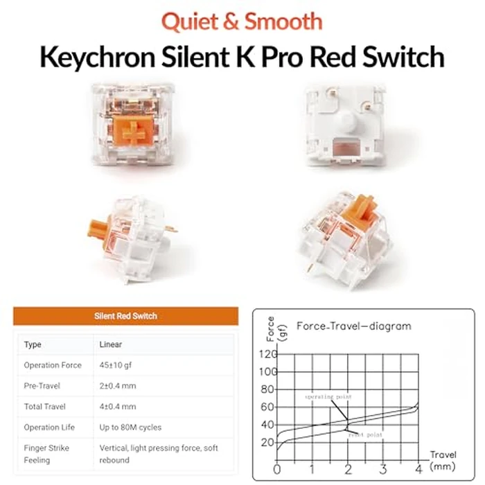 Keychron K2 75% Layout Bluetooth Wireless Mechanical Gaming Keyboard Silent K Pro Red Switch/White LED Backlit/USB C/Anti Ghosting/N-Key Rollover, 84 Keys, for Mac Windows by Keychron - Image 5