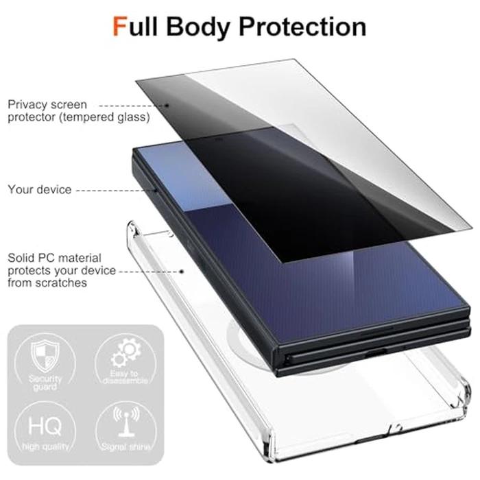 Clear Case for Samsung Galaxy Z Trifold, Magnetic Phone Case with Privacy Screen Protector, Lightweight Ultra-Thin Dual-Central-Axis Hinge Protector Cover Anti-Yellowing Anti-Slip for Men Women by Eastcoo - Image 8