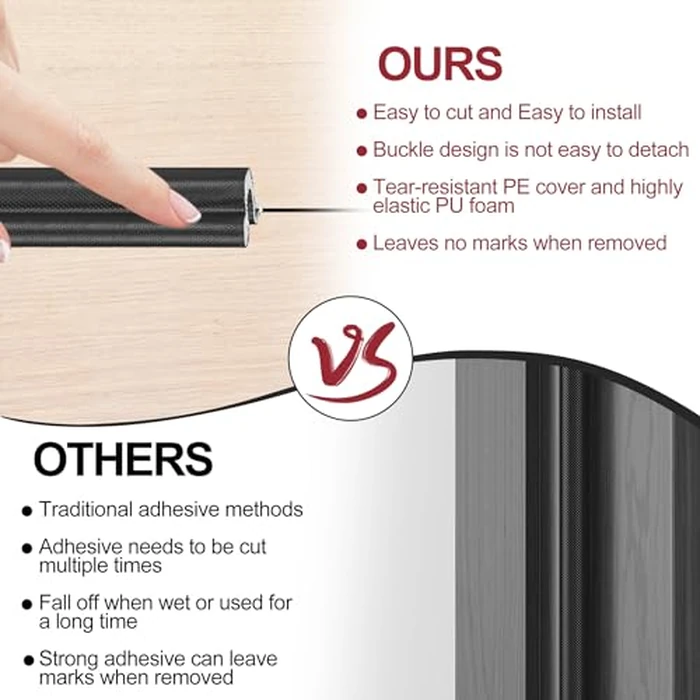 Kerf Door Weather Stripping 12.2M/40Ft V-Shaped Door Seal Strip for Large Gap Door Frame Front Door Extra Thick Sealers Replacement Exterior Entry Door Jamb Gasket Easy Installation Cut to Size -Black by Kikerike - Image 2