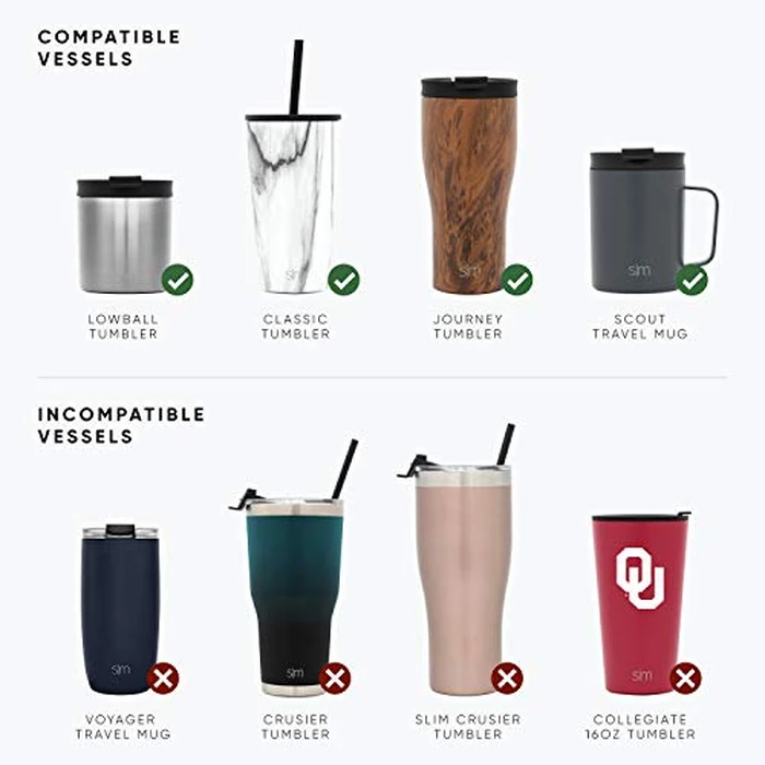 Simple Modern Tumbler Lid with Straw | Reusable Replacement ONLY Fits Simple Modern, S|M | Stainless Steel Classic, Journey, Scout Travel Coffee Mug Water Bottle | Classic Collection | Sea Glass Sage by Simple Modern - Image 2