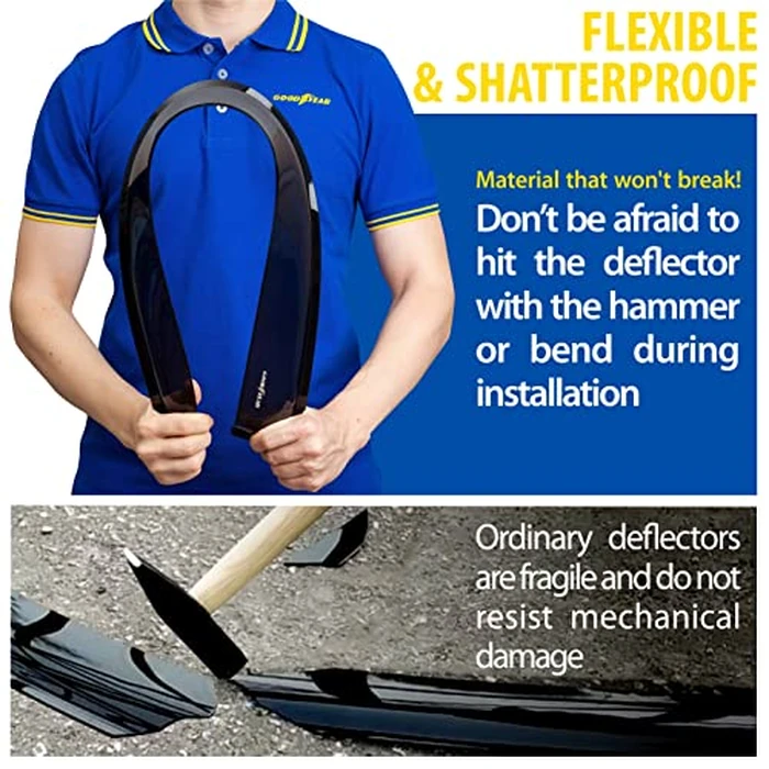 Goodyear Shatterproof in-Channel Window Deflectors for Honda CR-V (CRV) 2023-2026, Rain Guards, Window Visors for Cars, Vent Deflector, Car Accessories, 4 pcs. - GY007905 by Goodyear - Image 4