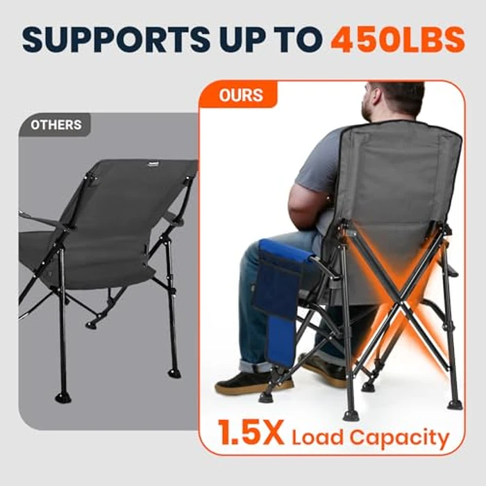 Overmont Heated Camping Chair with Adjustable High Backrest - 3 Heat Levels Seat & Backrest Separately Control - Heavy Duty Portable Heated Chair for Adults Supports 450 LBS - Battery NOT Included by OVERMONT - Image 5