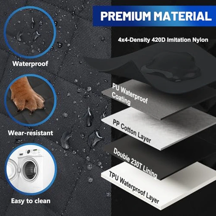 CarChic Dog Car Door Protector, 2 Pack Heavy Duty 5-Layer Car Door Protectors from Dog Scratching,Waterproof Door Protectors for Vehicles,Universal Fit for Cars, Trucks, SUVs, Storm Black by CarChic - Image 3