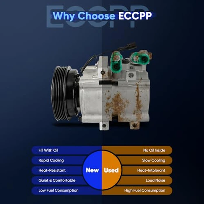 ECCPP A/C Compressor with Clutch Fit for Hyundai Tucson 2.7L 2005-2009 AC Compressor by ECCPP - Image 4