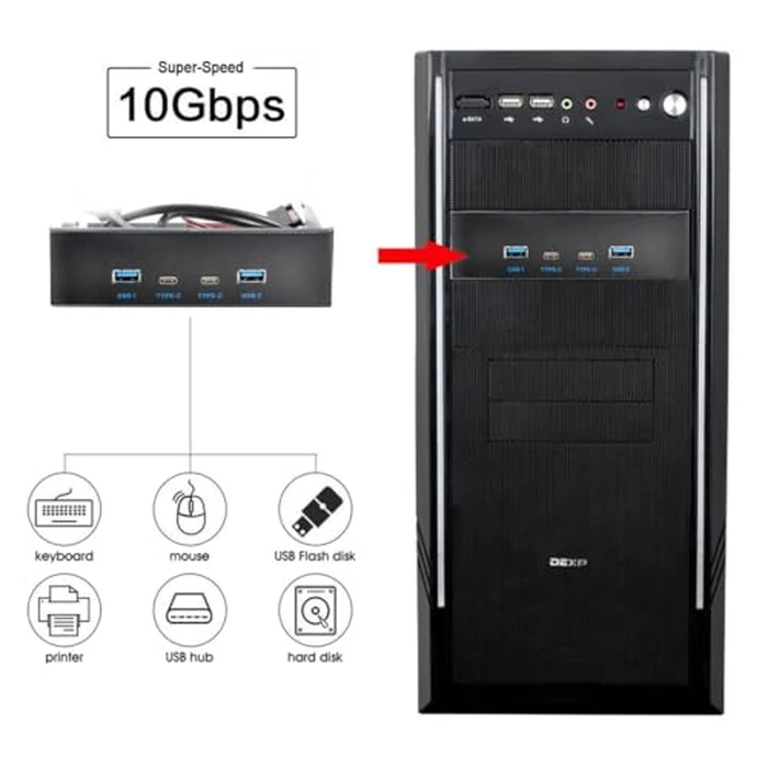 ChenYang 4 Ports USB 3.1 Type E Front Panel Header to 2 USB 3.0 ＆ 2 USB C Hub Port Multiplier Adapter with SATA Power Cable for 5.25 Inch Optical Drive Bay Panel by chenyang - Image 2
